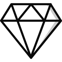 Premium product, high perceived value